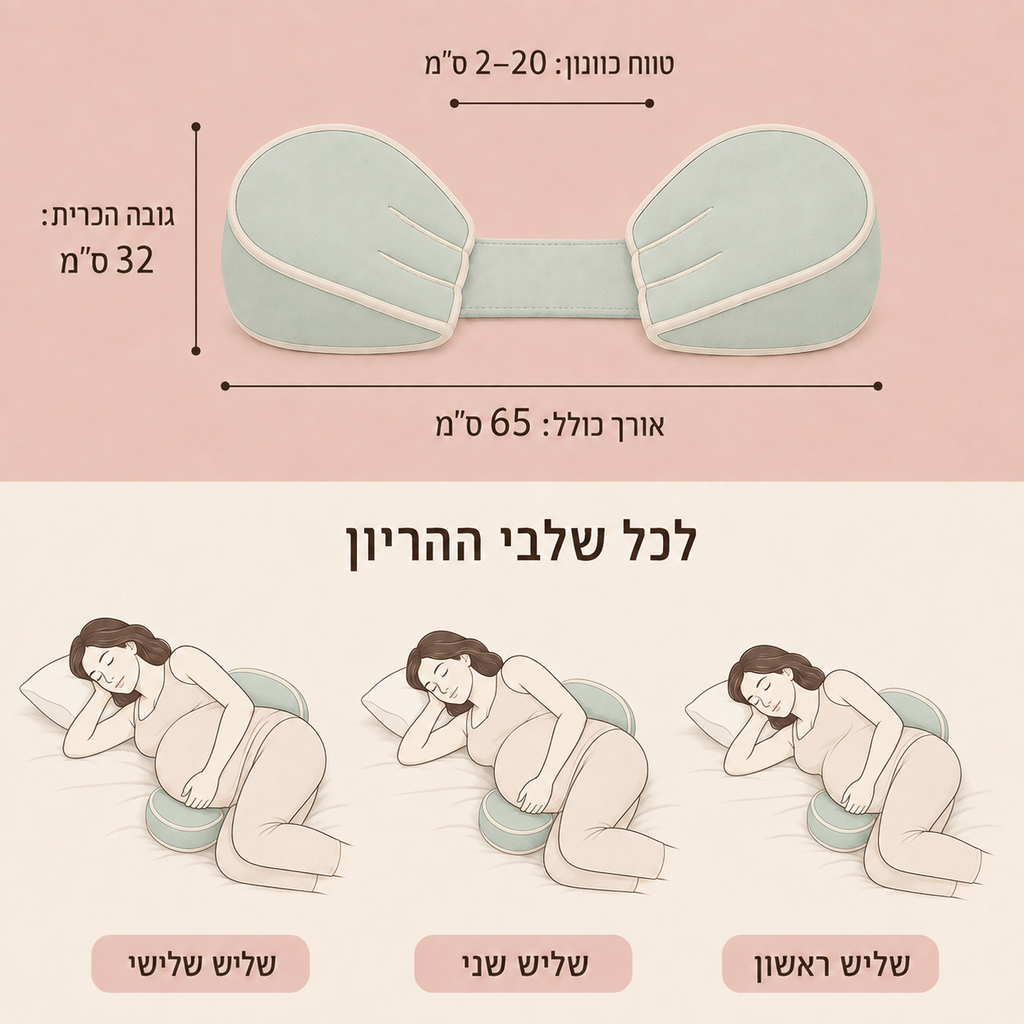 Luven™-כרית הריון מתכווננת