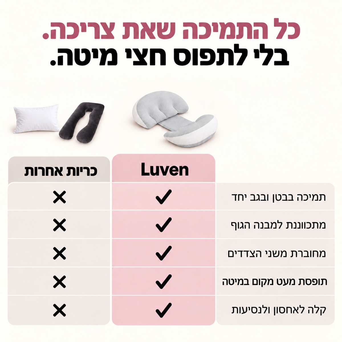 ™Luven-כרית היריון מתכווננת